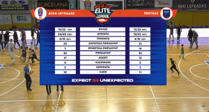 Κατατρόπωσε και τον Πρωτέα και επελαύνει η Δόξα!