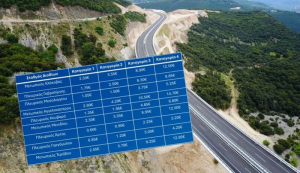 Από ακριβό… ακριβότερο το ταξίδι για Αθήνα με τις νέες αυξήσεις στα διόδια