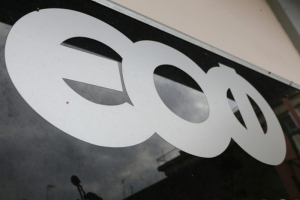 ΕΟΦ: Ανακαλείται παρτίδα αντιψυχωτικού φαρμάκου