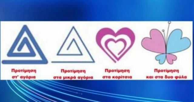 Τα σύμβολα που χρησιμοποιούν οι παιδεραστές για να συνεννοούνται μεταξύ τους