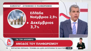 Δεκέμβριος με ακρίβεια / Ανέβηκε ο πληθωρισμός, πάνω από την Ευρωζώνη (video)