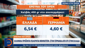 Έρευνα: Φθηνότερα τα ελληνικά προϊόντα στη Γερμανία! (video)