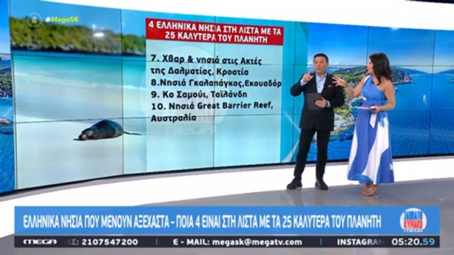 Ελληνικά νησιά που μένουν αξέχαστα – 4 στη λίστα με τα 25 κορυφαία παγκοσμίως