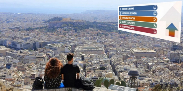 Μηχανογραφικό 2022: Ποια επαγγέλματα έχουν μεγάλη ζήτηση - Οι 3 κλάδοι με προοπτικές ανάπτυξης