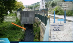 Εντός του Ιουλίου η σύμβαση για τα έργα ύδρευσης Λευκάδας, Πρέβεζας και Άρτας