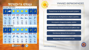 Π.Ε. Λευκάδας: Ανεβαίνει ο υδράργυρος - Προσοχή στις υψηλές θερμοκρασίες και στον κίνδυνο πυρκαγιάς