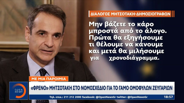 Οι αντιδράσεις έβαλαν φρένο στους σχεδιασμούς Μητσοτάκη για τους γάμους ομοφυλοφίλων