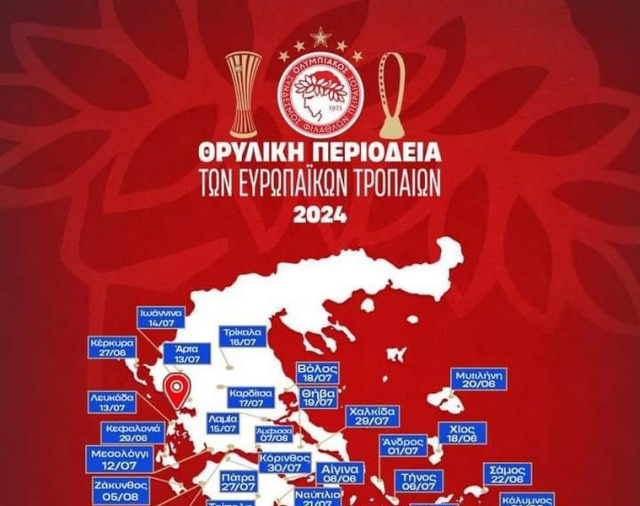 Στην Πρέβεζα οι ευρωπαϊκές κούπες του Ολυμπιακού την Τρίτη 20 Αυγούστου