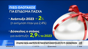 Πίσω ολοταχώς για επίδομα Πάσχα στους ευπαθείς (video)