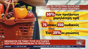 Για μείωση τιμών στις εταιρείες που &quot;έφαγαν&quot; πρόστιμα μιλά η Κυβέρνηση