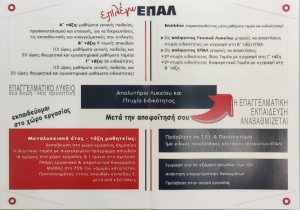 Τομείς και ειδικότητες στο ΕΠΑ.Λ. Βόνιτσας